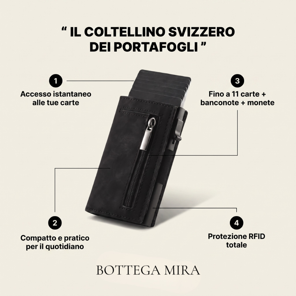 Portafoglio Mira 2.0