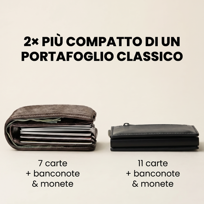 Portafoglio Mira