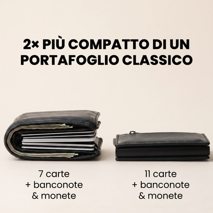 Portafoglio Mira 2.0