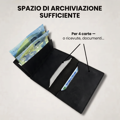 Portafoglio Mira 2.0